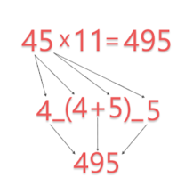 دانلود نسخه کامل Maths Tricks